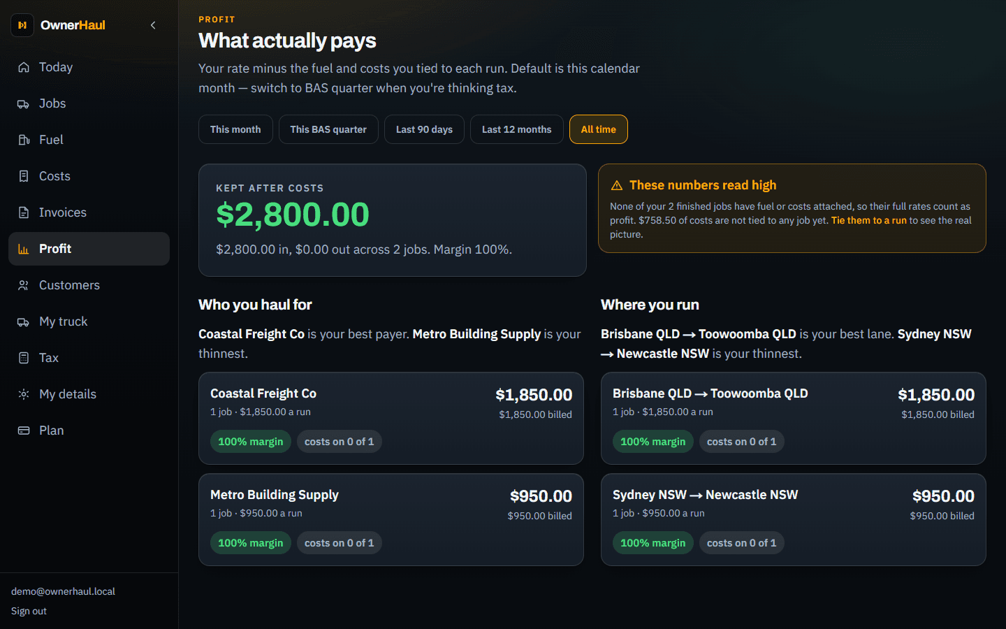 OwnerHaul Profit screen showing kept after costs by customer and lane